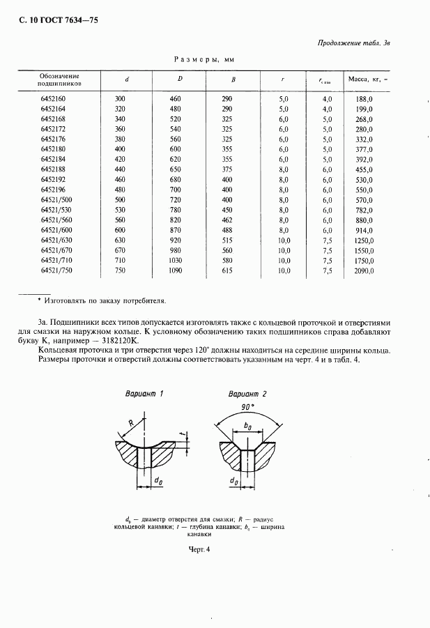 ГОСТ 7634-75, страница 11