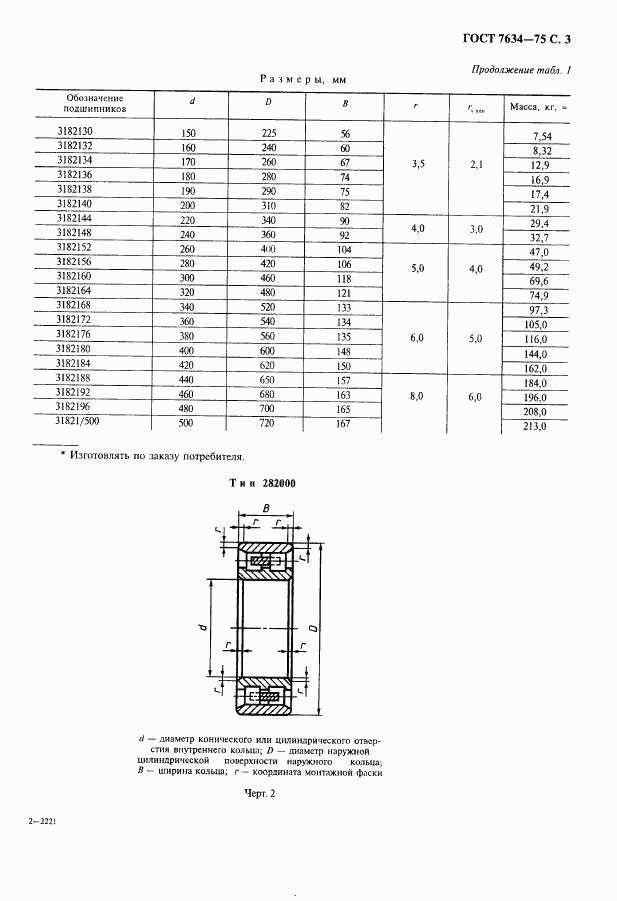 ГОСТ 7634-75, страница 4