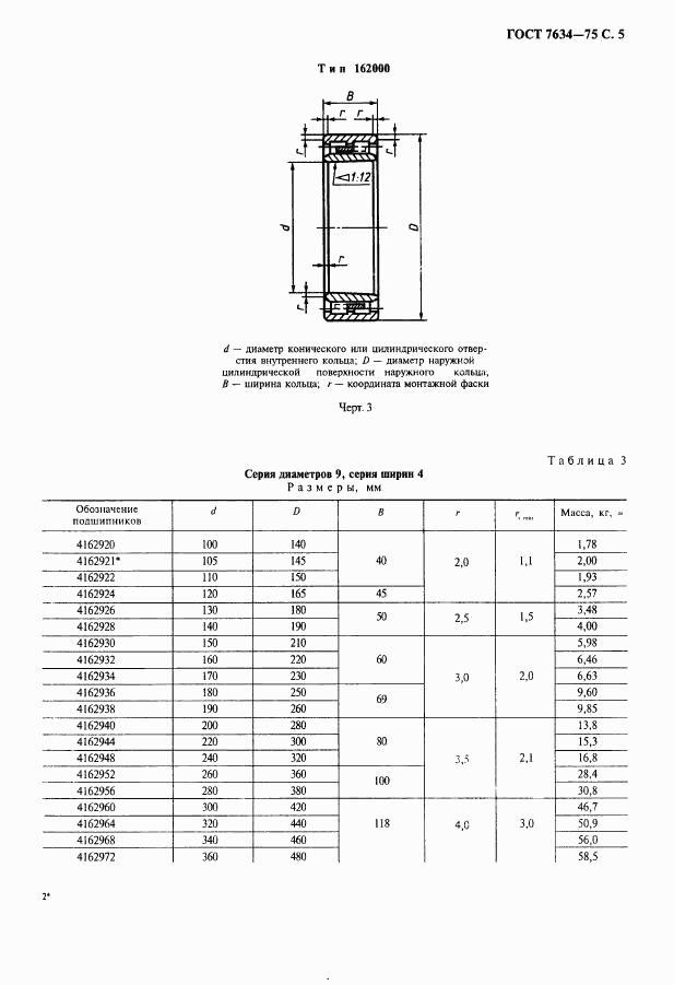 ГОСТ 7634-75, страница 6