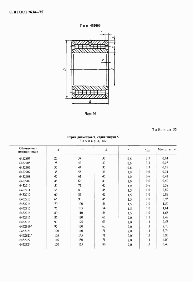 ГОСТ 7634-75, страница 9