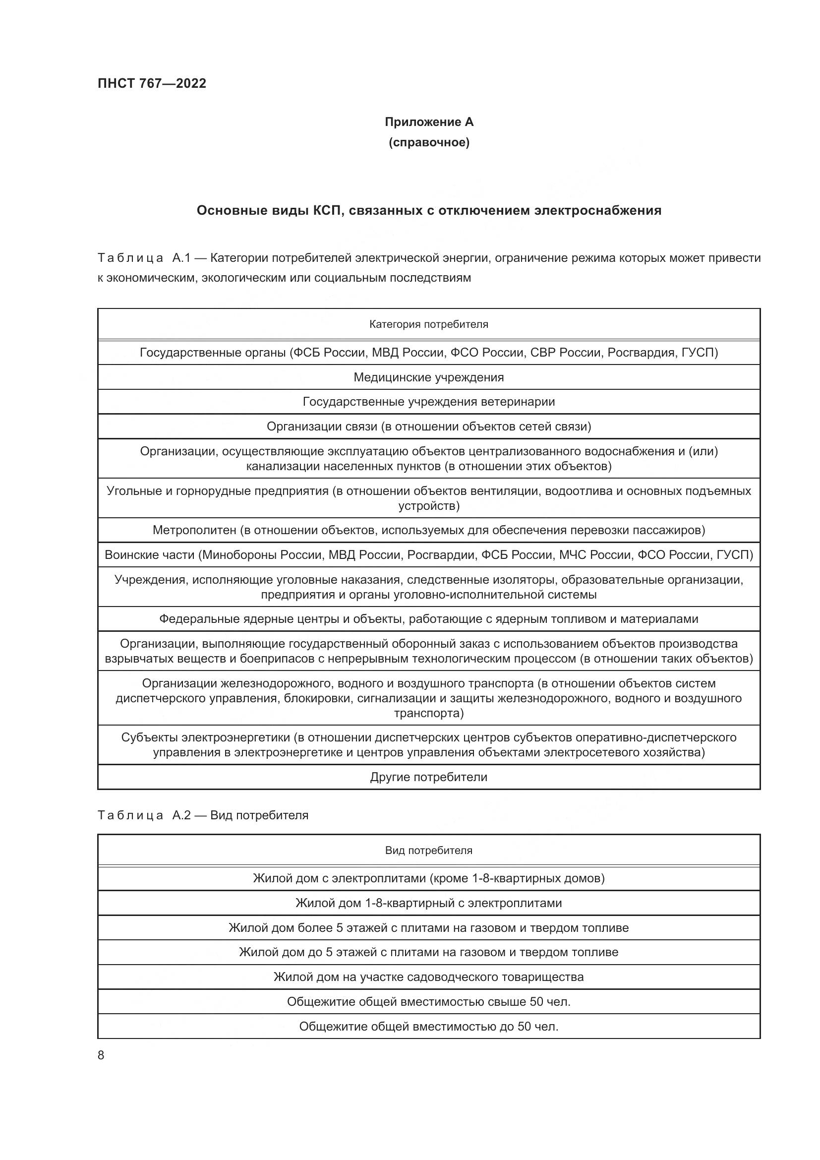 ПНСТ 767-2022, страница 12