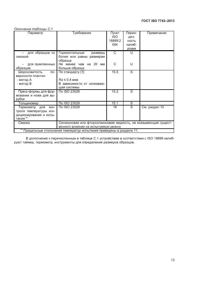 ГОСТ ISO 7743-2013, страница 17