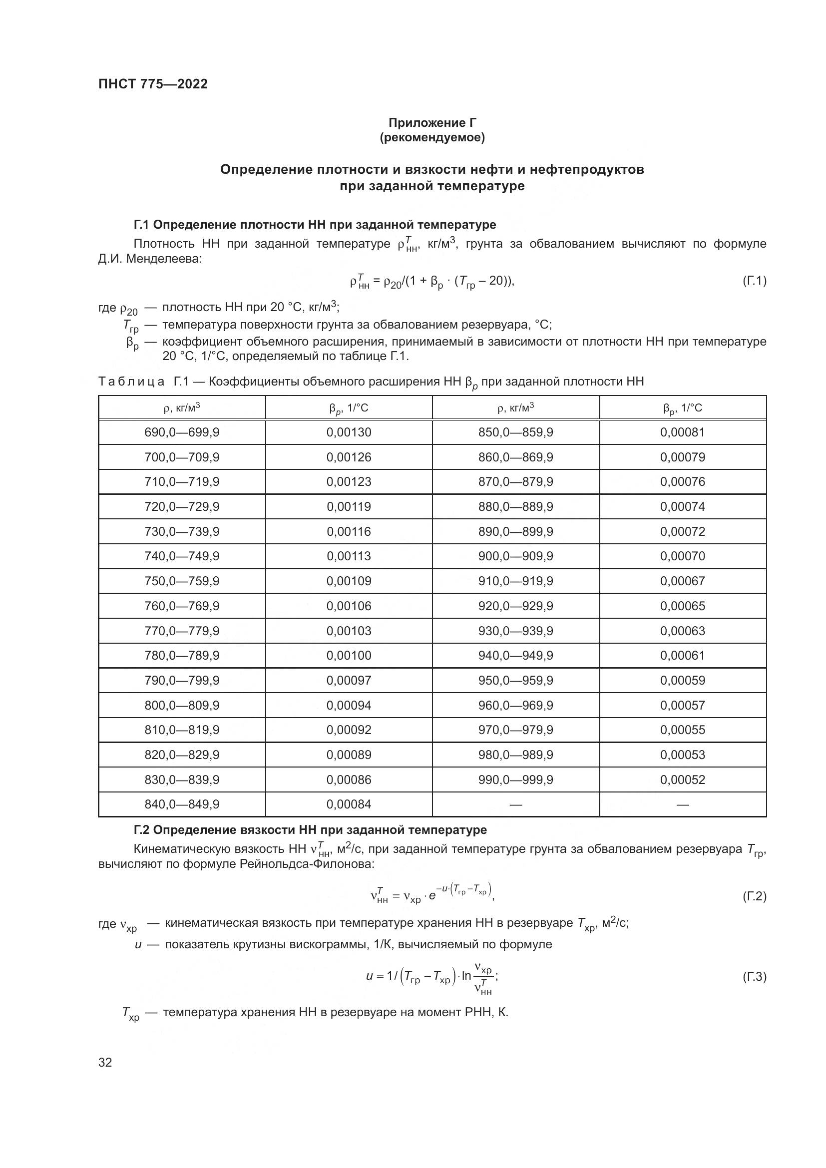 ПНСТ 775-2022, страница 36