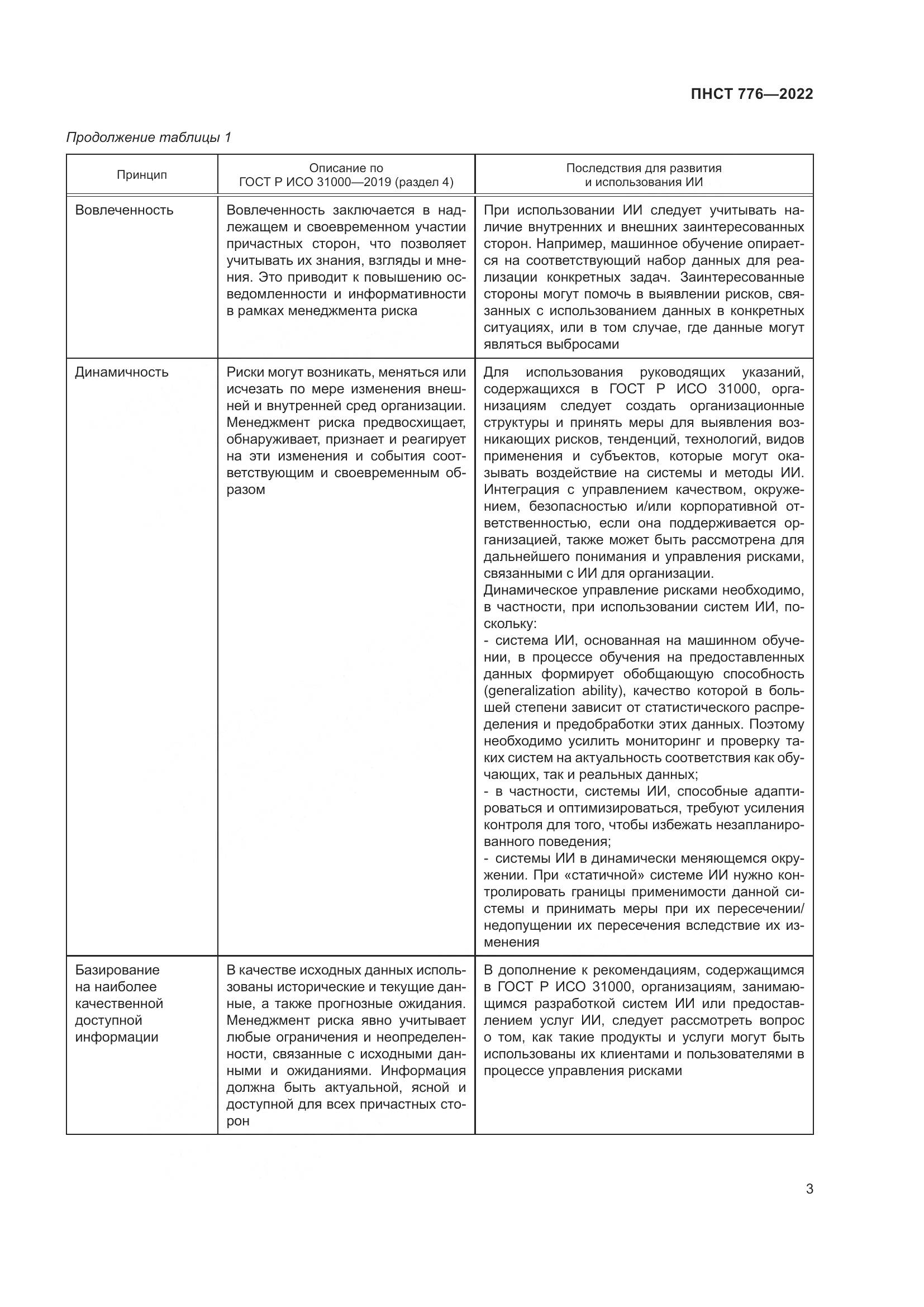 ПНСТ 776-2022, страница 7