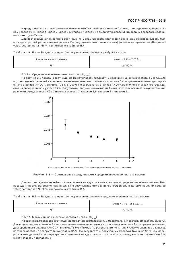 ГОСТ Р ИСО 7768-2015, страница 15