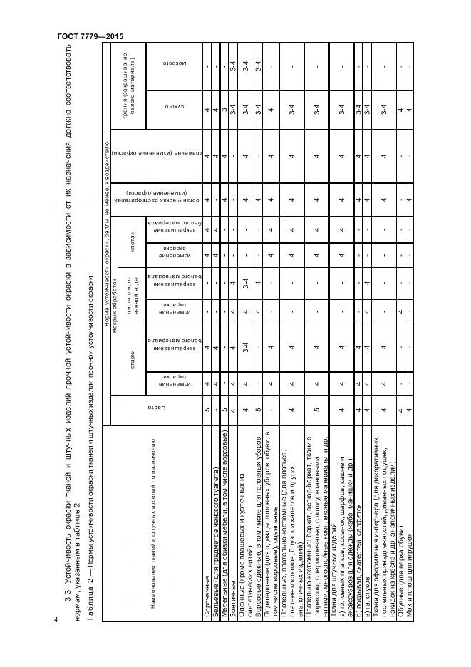 ГОСТ 7779-2015, страница 6