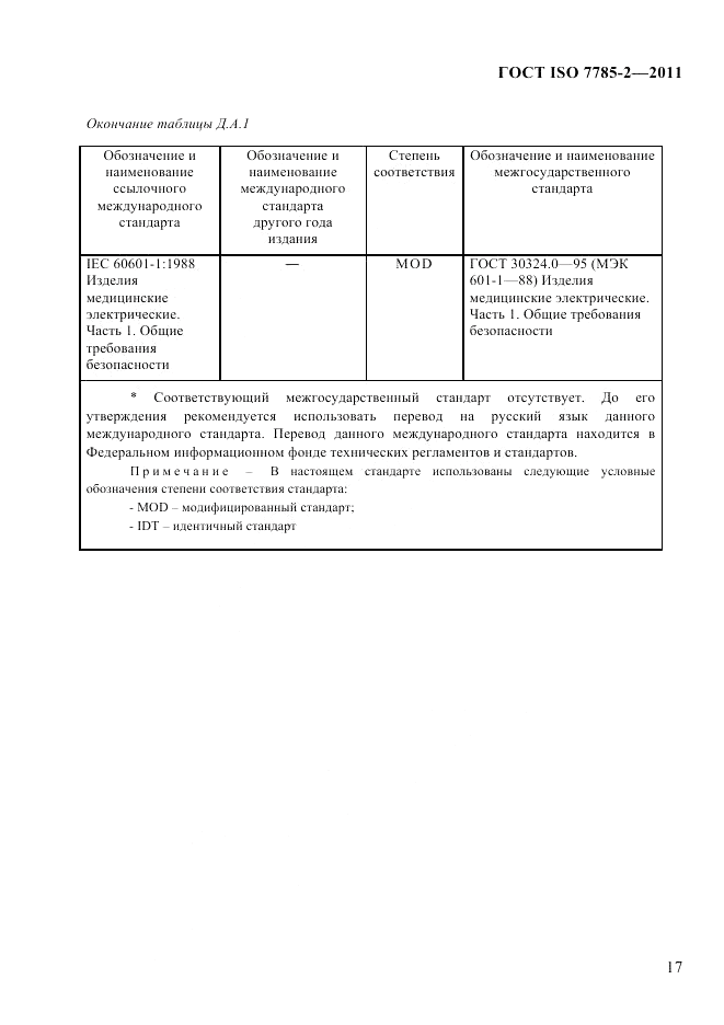 ГОСТ ISO 7785-2-2011, страница 20
