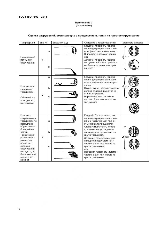 ГОСТ ISO 7800-2013, страница 8
