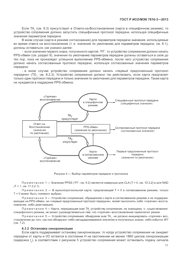 ГОСТ Р ИСО/МЭК  7816-3-2013, страница 17