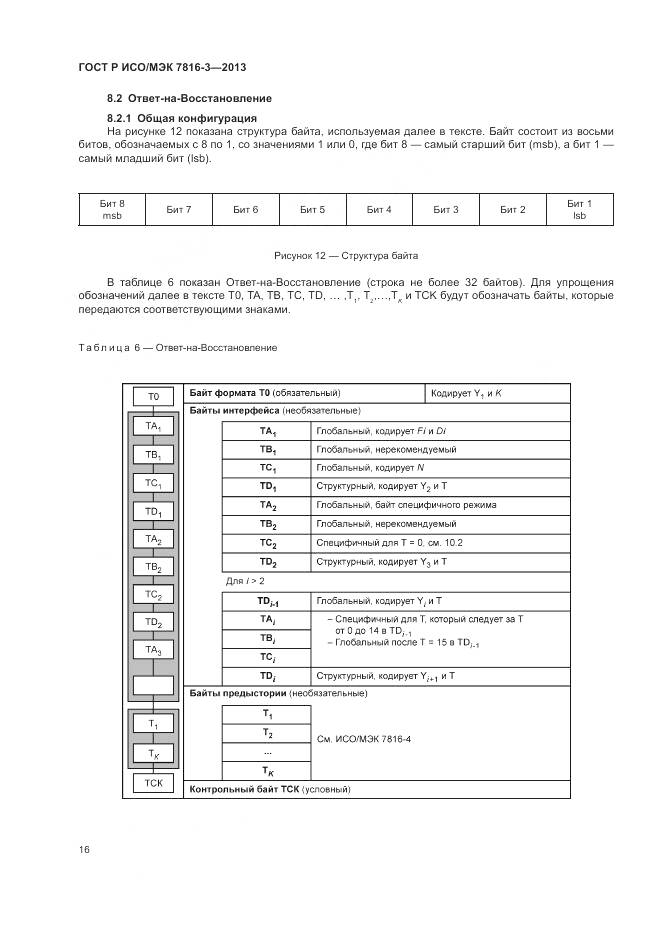 ГОСТ Р ИСО/МЭК 7816-3-2013, страница 22