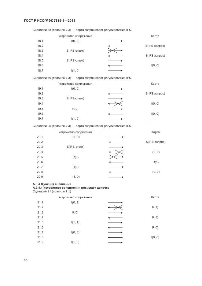 ГОСТ Р ИСО/МЭК 7816-3-2013, страница 52
