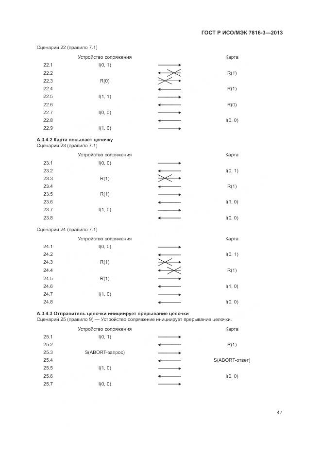 ГОСТ Р ИСО/МЭК 7816-3-2013, страница 53
