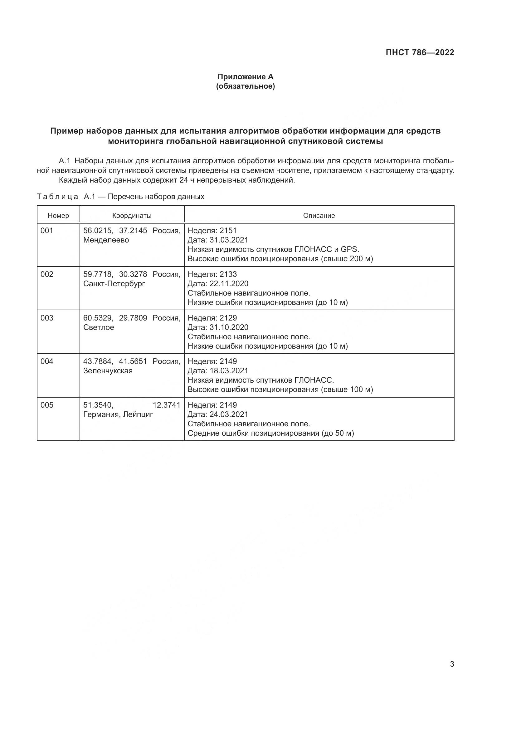 ПНСТ 786-2022, страница 7