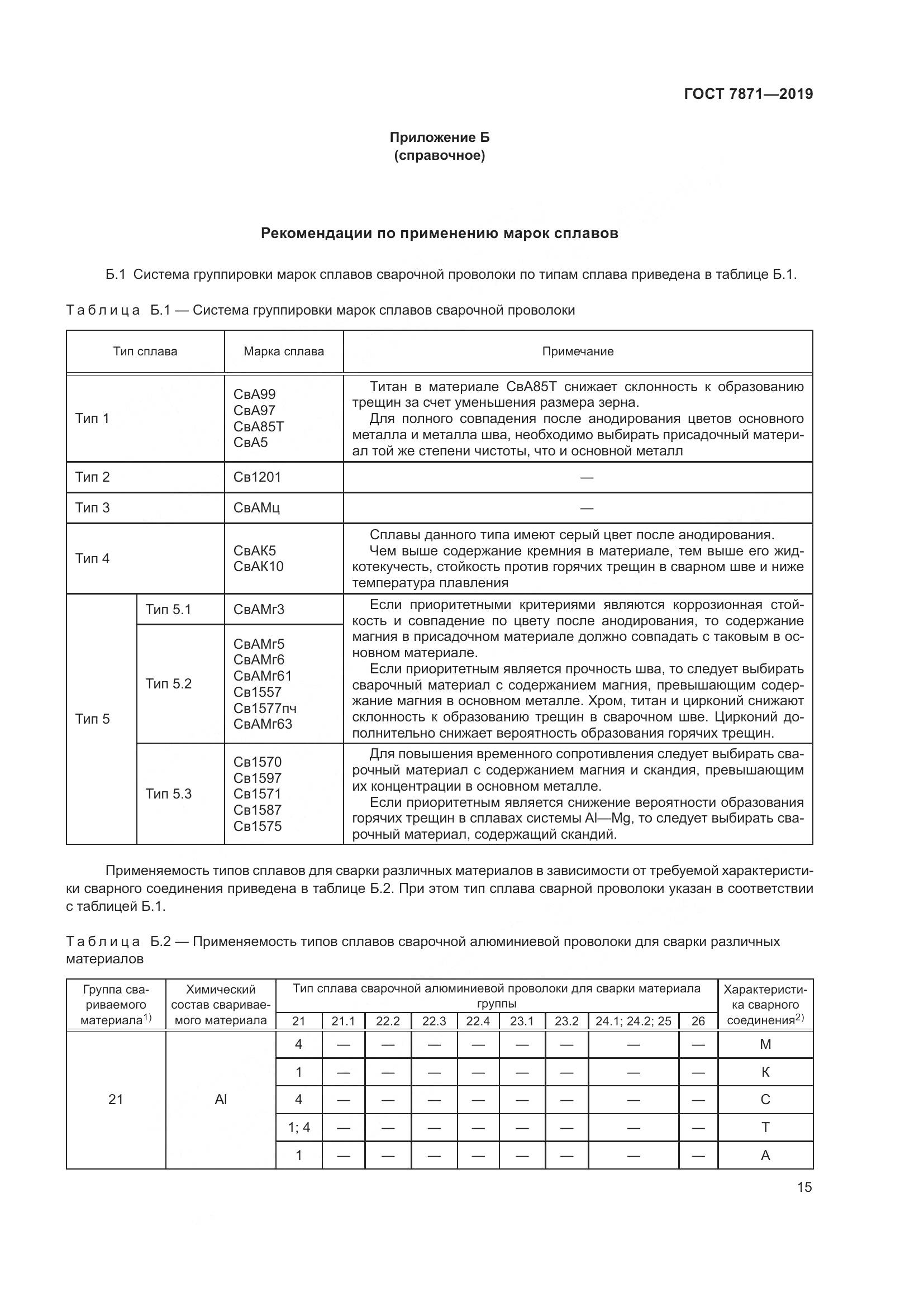 ГОСТ  7871-2019, страница 20