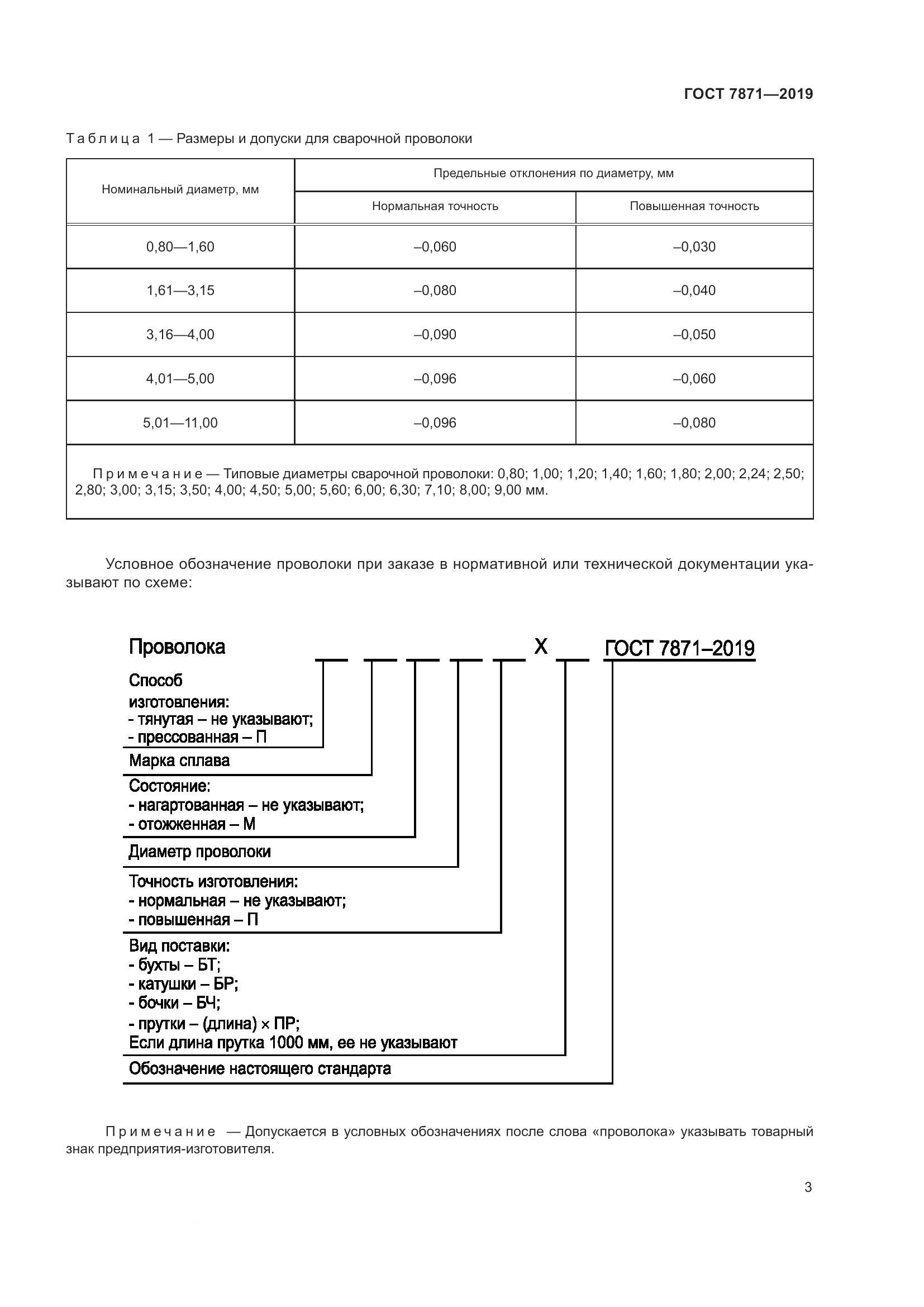 ГОСТ  7871-2019, страница 8