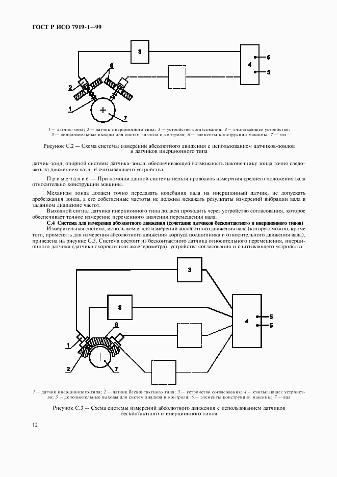 ГОСТ Р ИСО 7919-1-99, страница 16