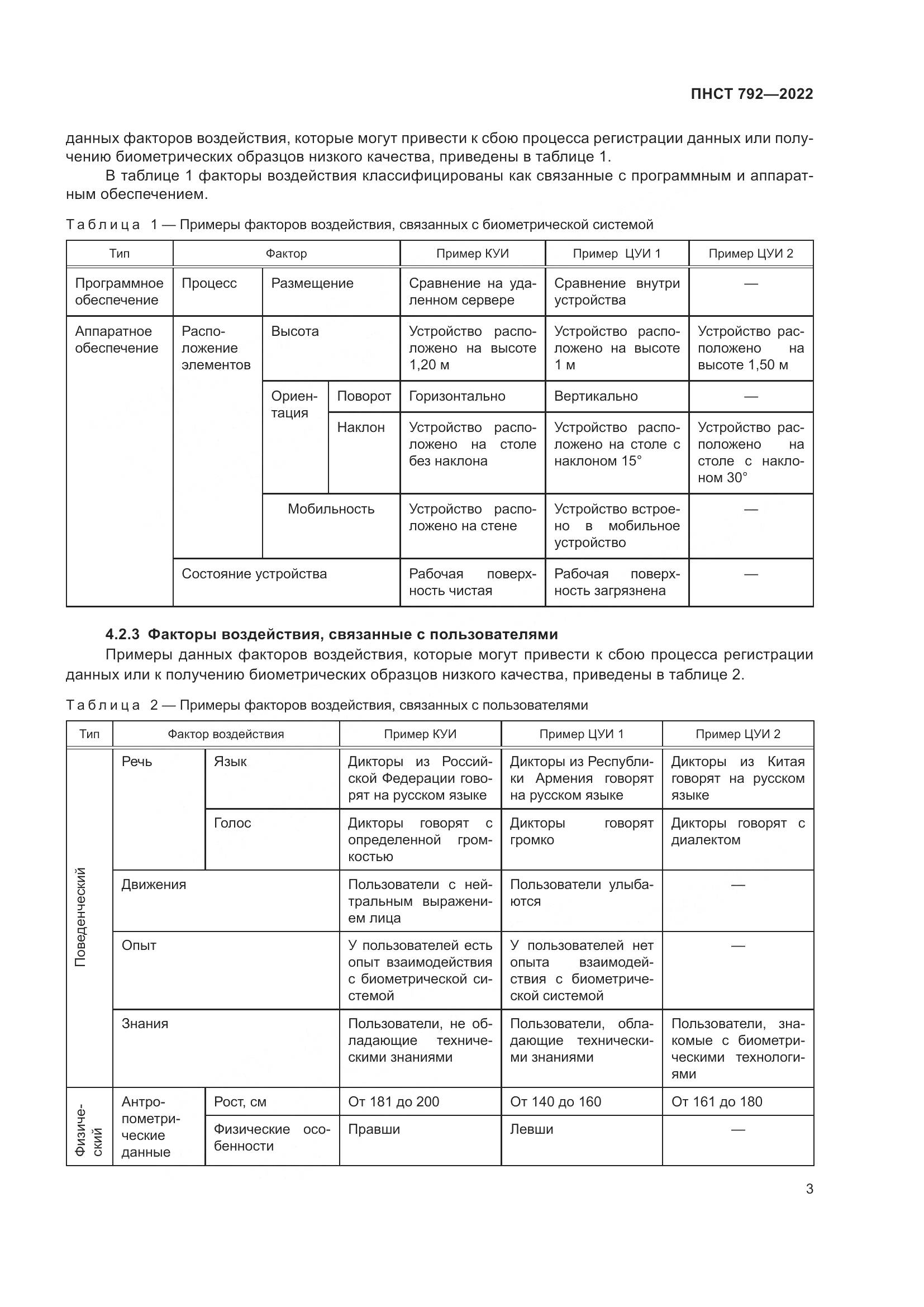 ПНСТ 792-2022, страница 5
