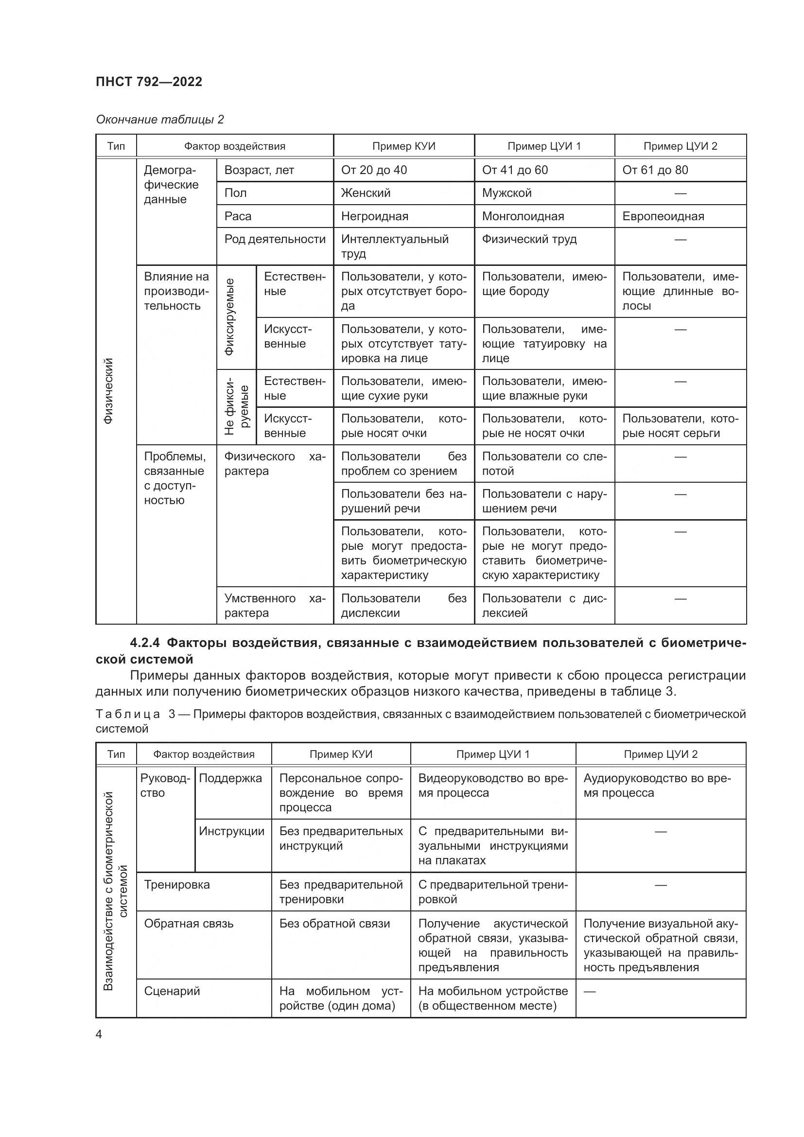 ПНСТ 792-2022, страница 6