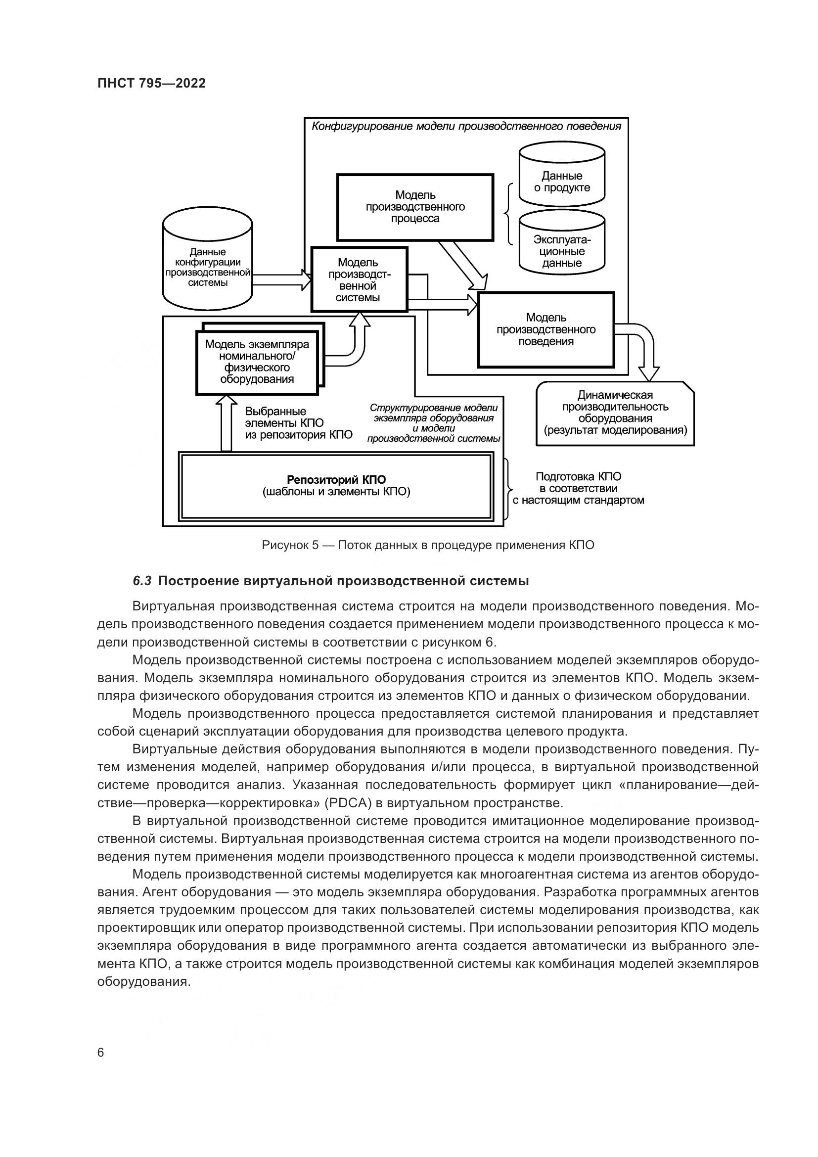 ПНСТ 795-2022, страница 10
