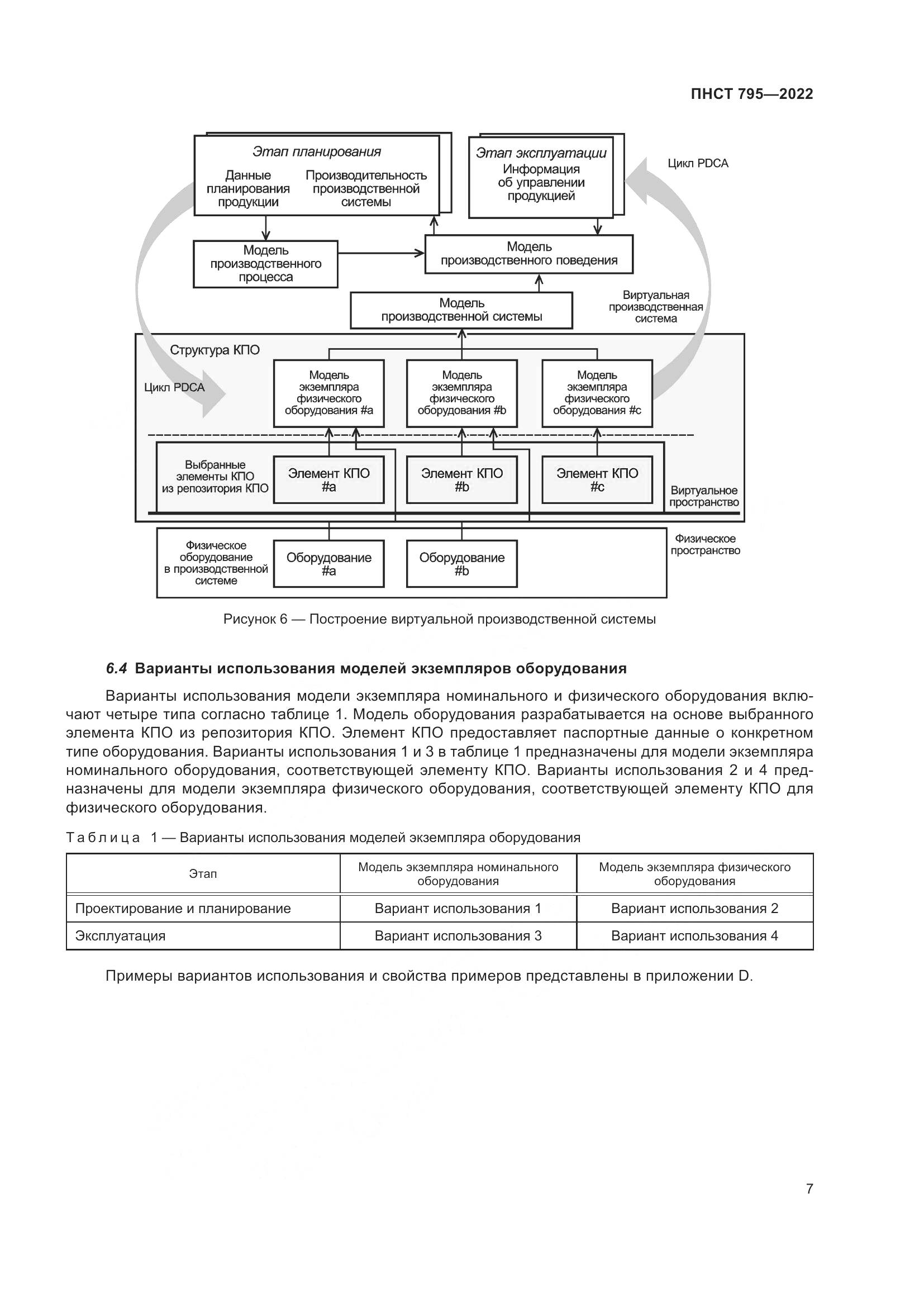ПНСТ 795-2022, страница 11