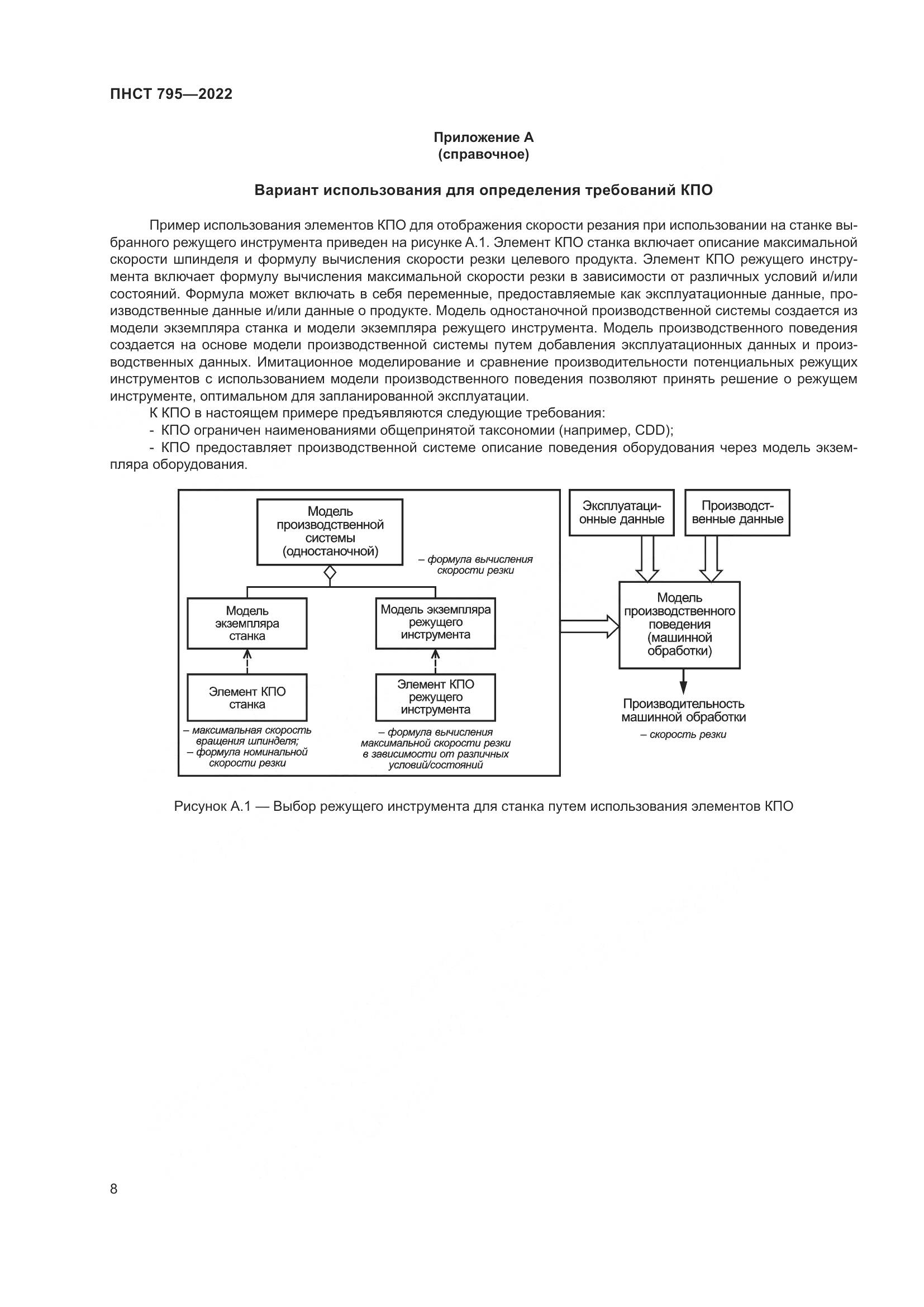 ПНСТ 795-2022, страница 12