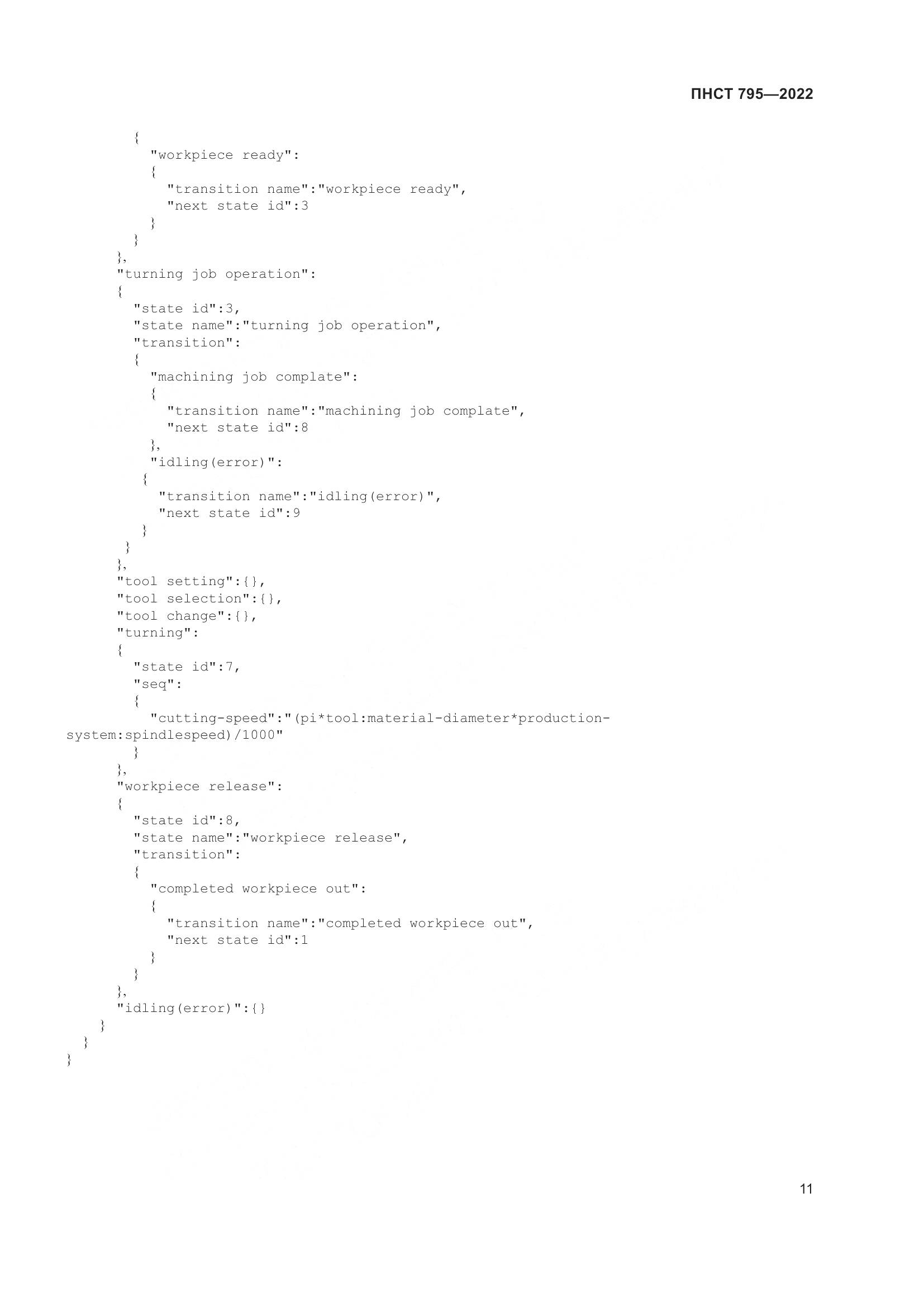 ПНСТ 795-2022, страница 15