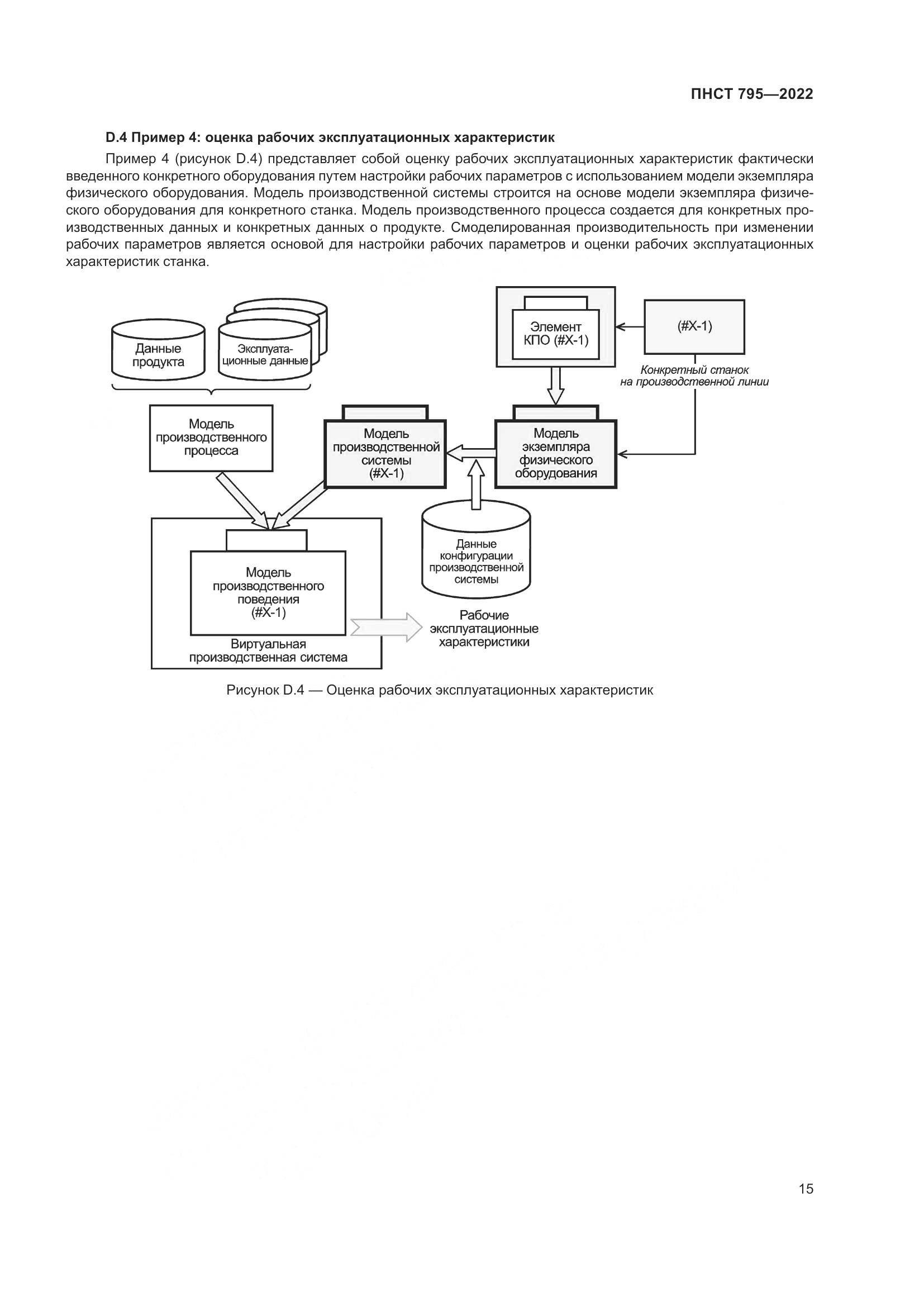 ПНСТ 795-2022, страница 19