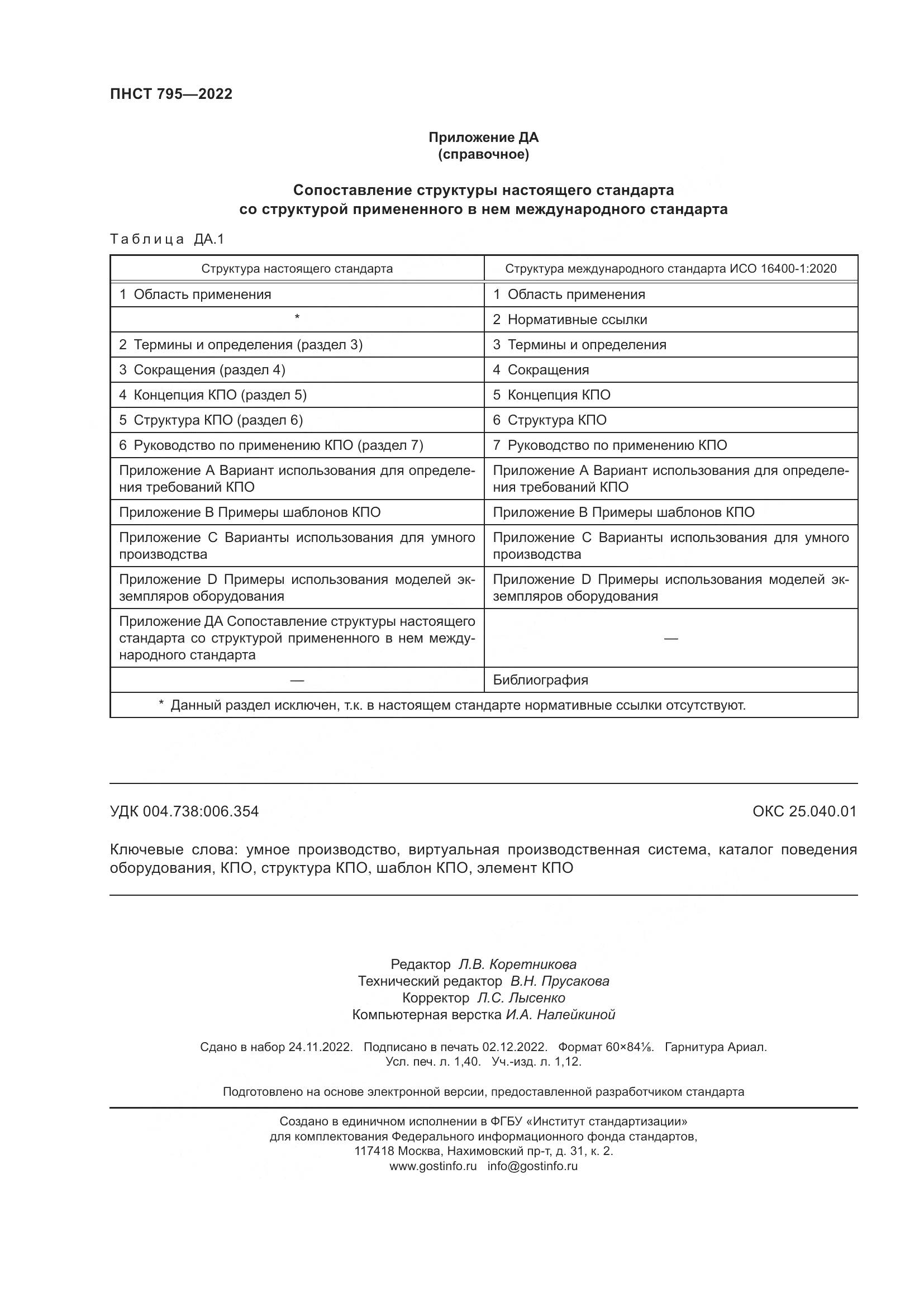 ПНСТ 795-2022, страница 20