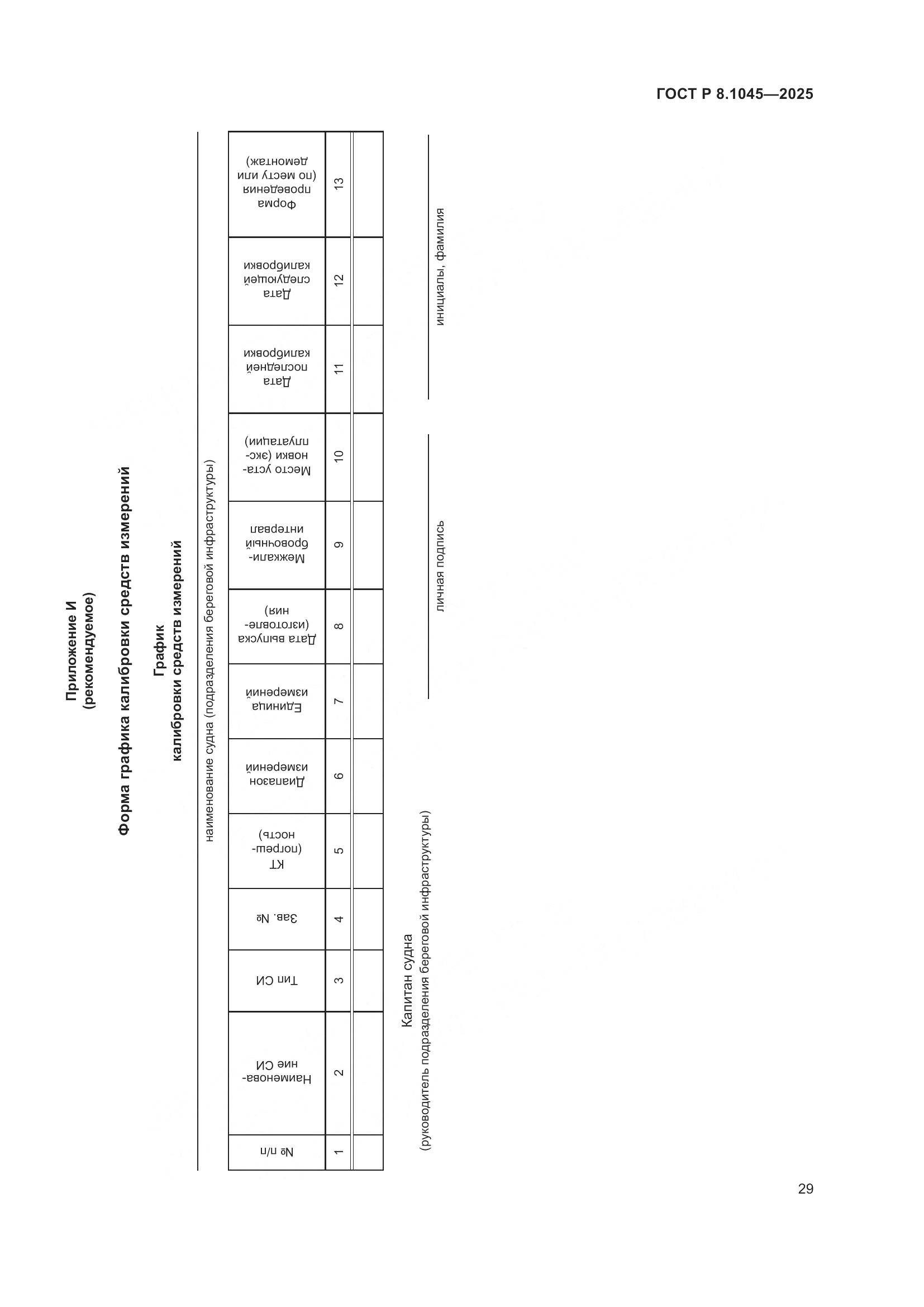ГОСТ Р 8.1045-2025, страница 33