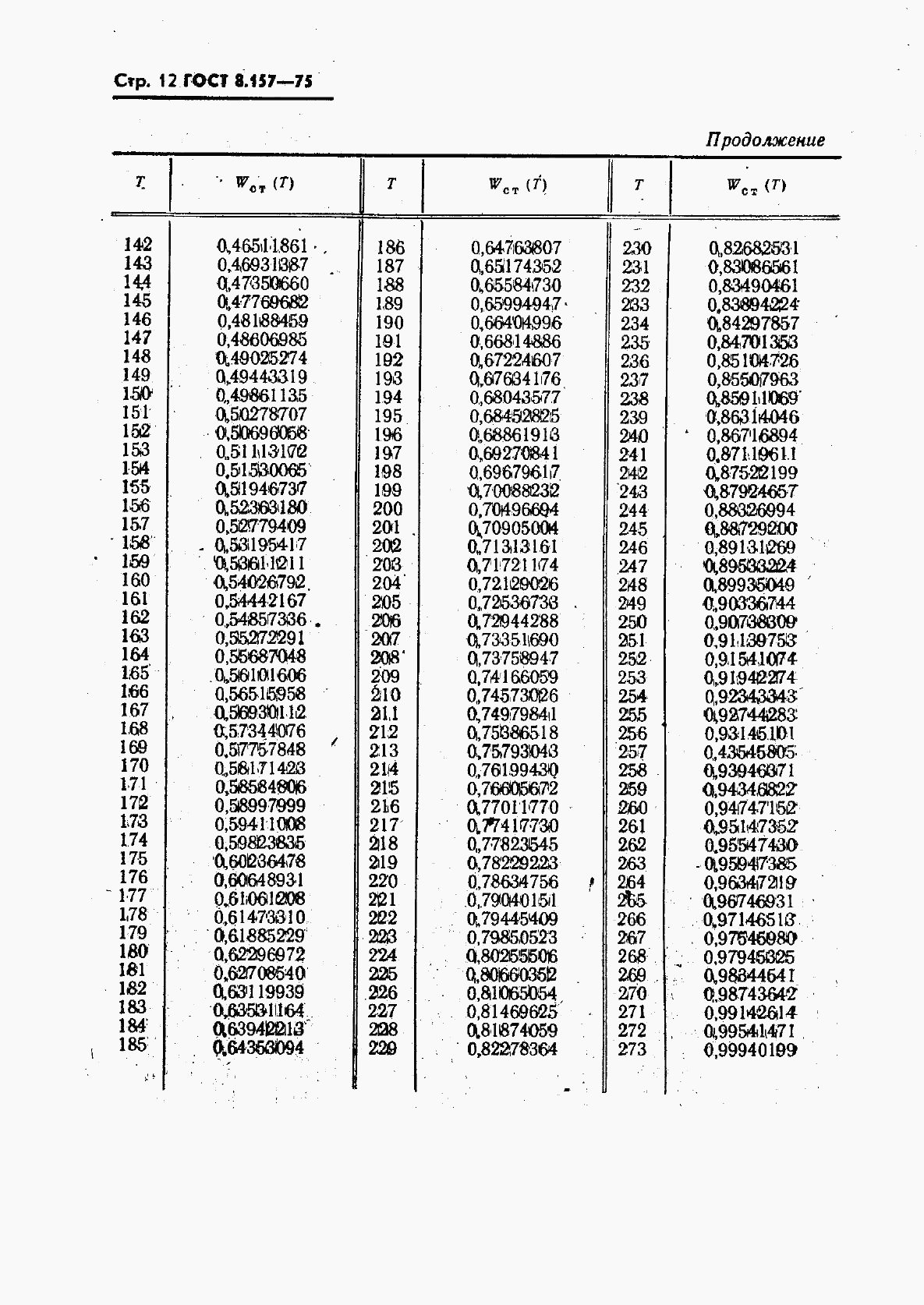 ГОСТ 8.157-75, страница 13