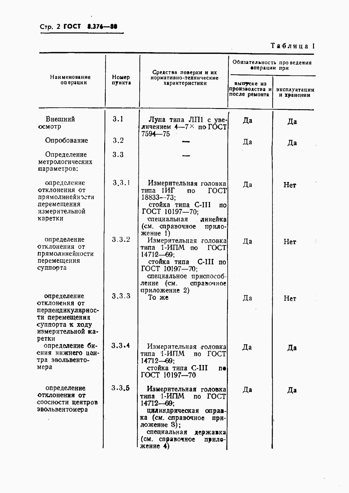 ГОСТ 8.376-80, страница 4