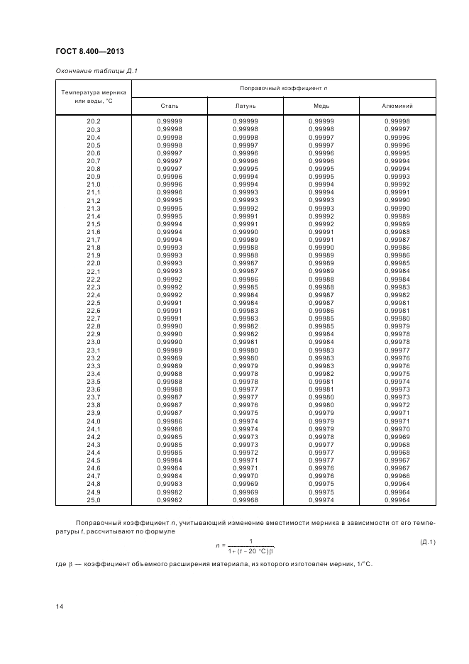 ГОСТ 8.400-2013, страница 18