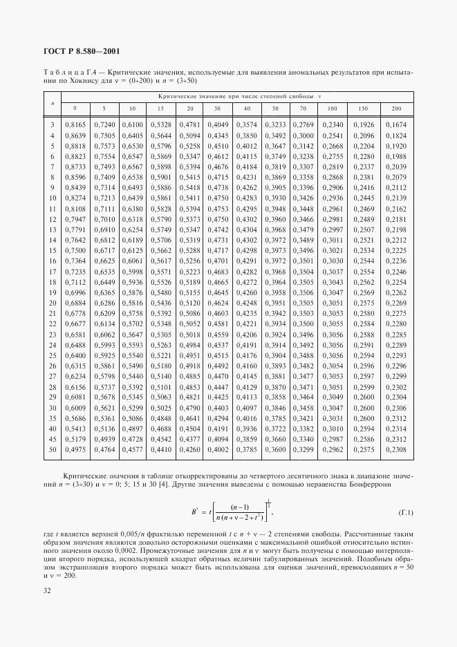 ГОСТ Р 8.580-2001, страница 36