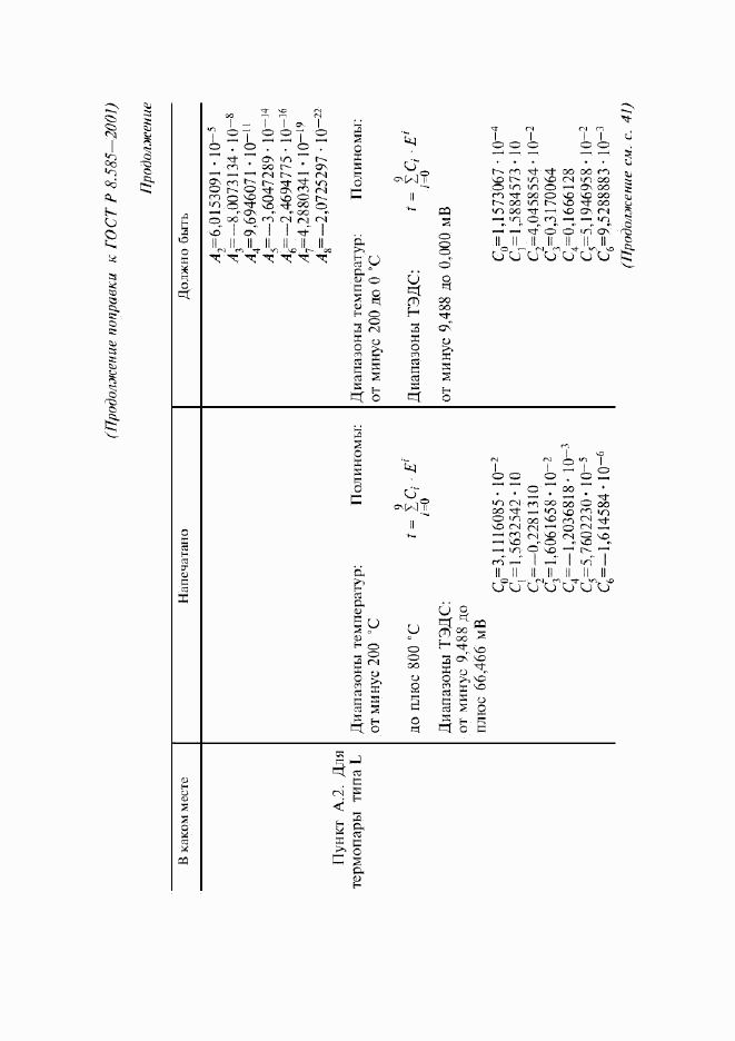 ГОСТ Р 8.585-2001, страница 5