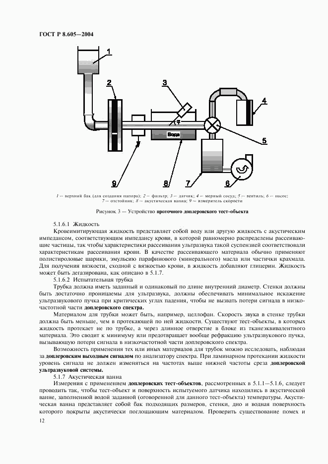 ГОСТ Р 8.605-2004, страница 16