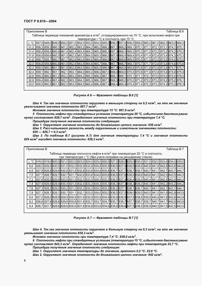 ГОСТ Р 8.610-2004, страница 11