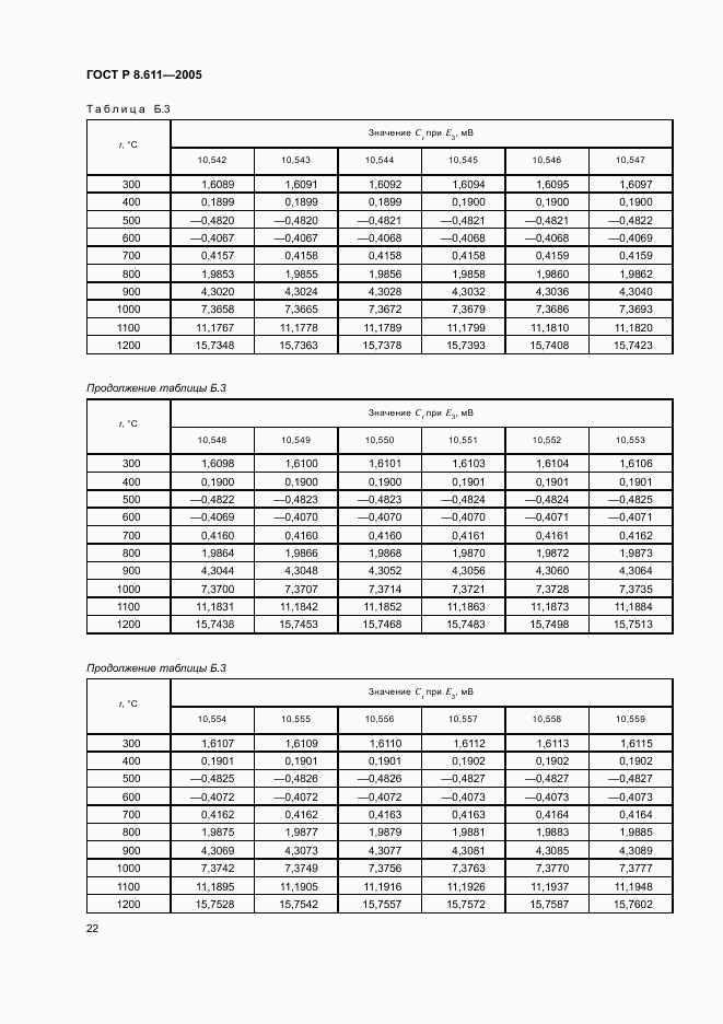 ГОСТ Р 8.611-2005, страница 26