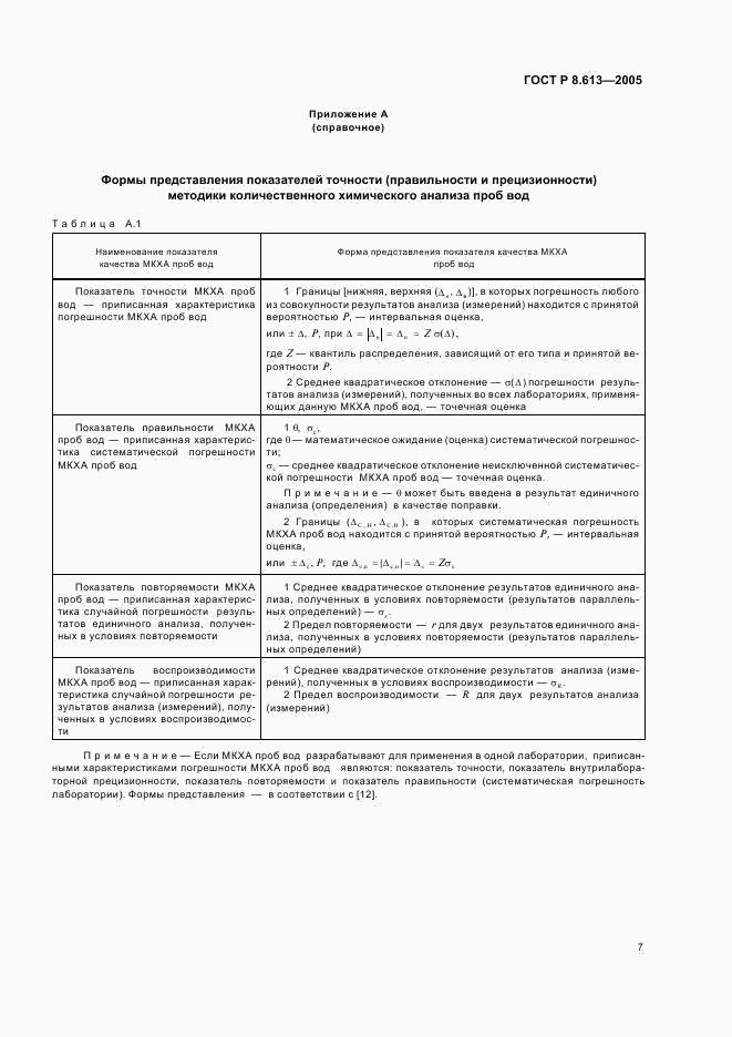 ГОСТ Р 8.613-2005, страница 10