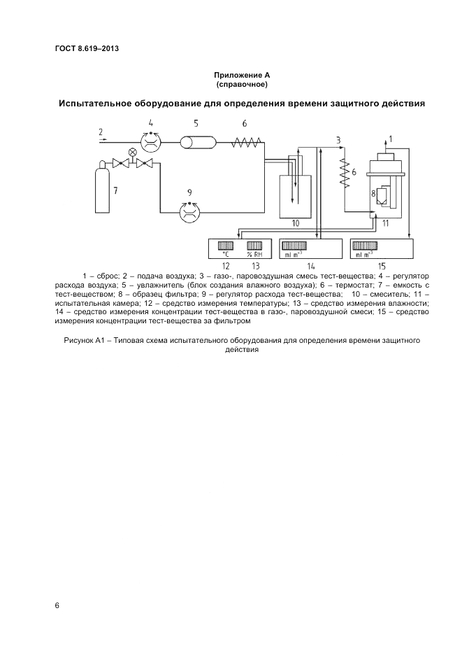 ГОСТ 8.619-2013, страница 8