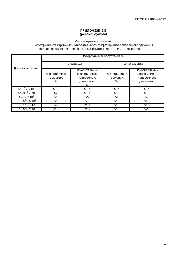 ГОСТ Р 8.800-2012, страница 9