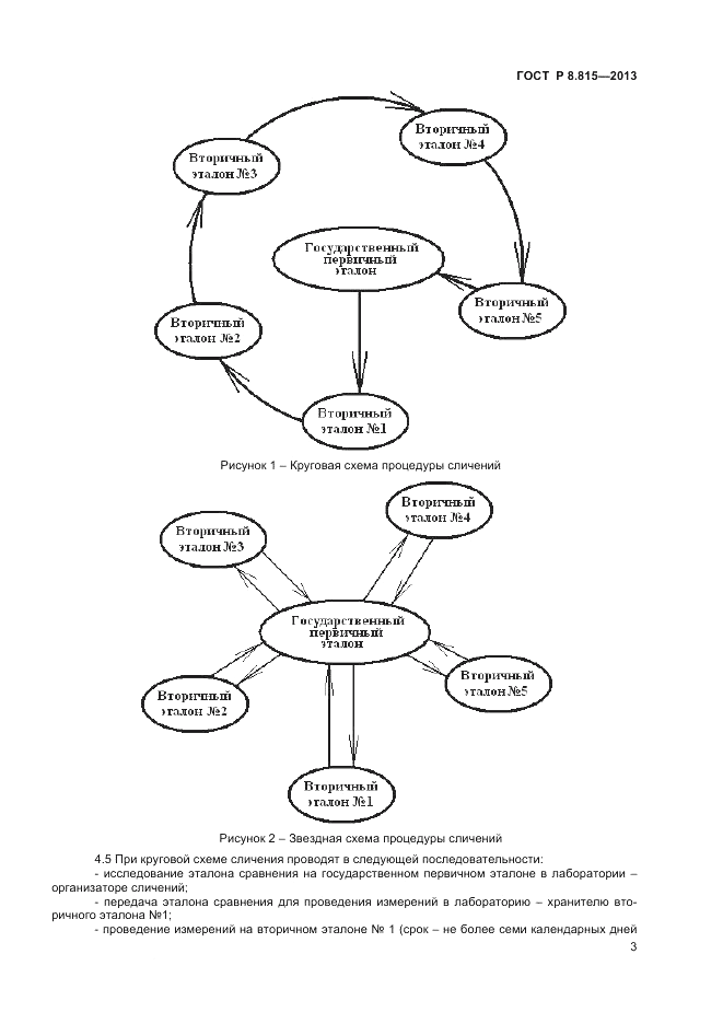 ГОСТ Р 8.815-2013, страница 5