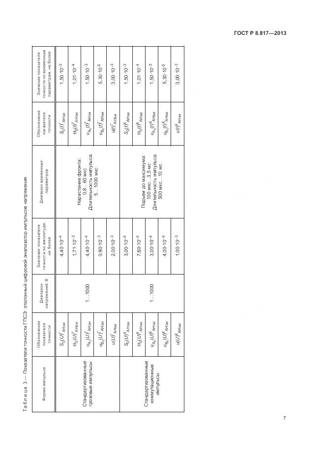 ГОСТ Р 8.817-2013, страница 11