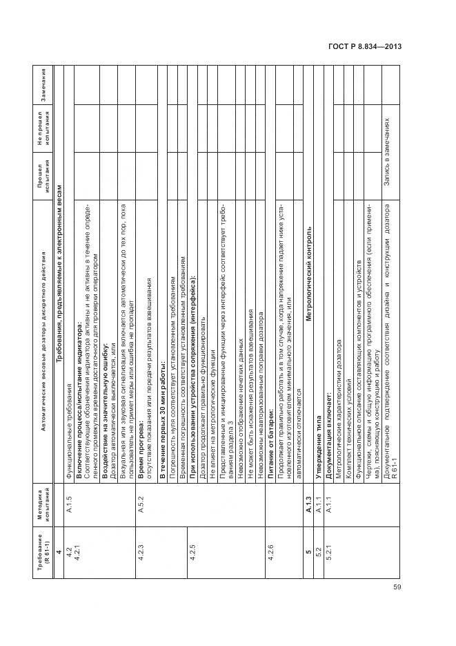ГОСТ Р 8.834-2013, страница 65