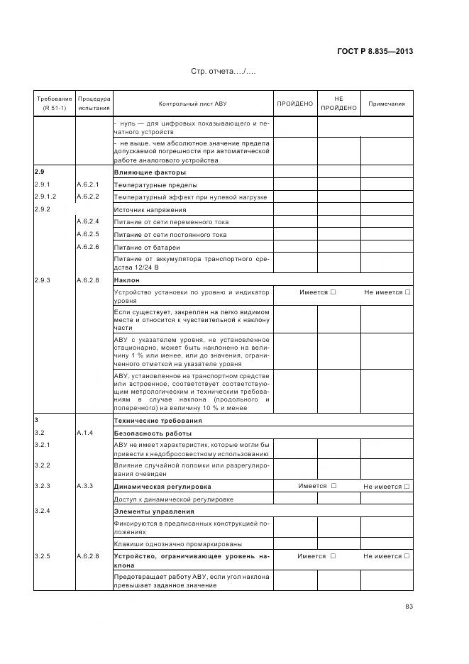 ГОСТ Р 8.835-2013, страница 89