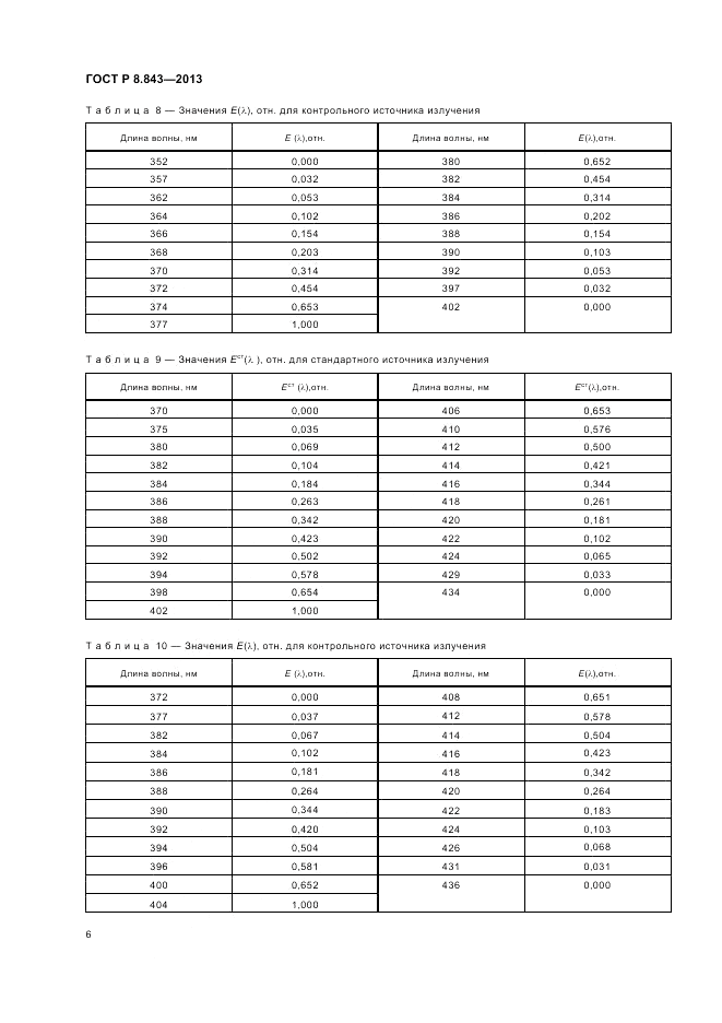 ГОСТ Р 8.843-2013, страница 10