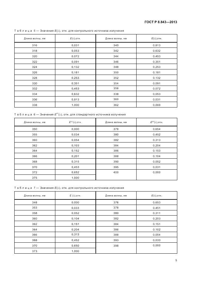 ГОСТ Р 8.843-2013, страница 9