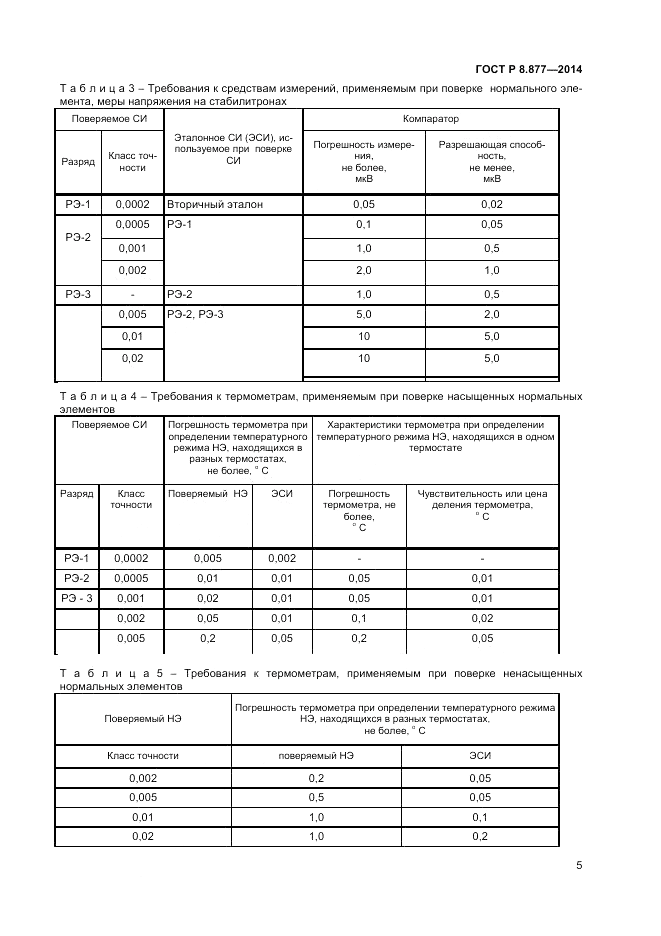 ГОСТ Р 8.877-2014, страница 7