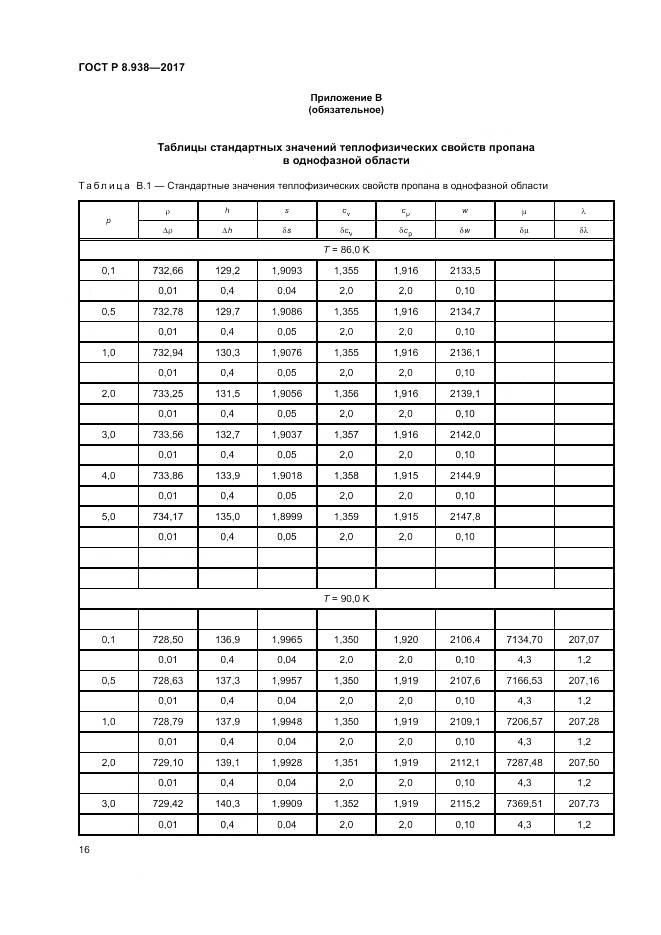 ГОСТ Р 8.938-2017, страница 20