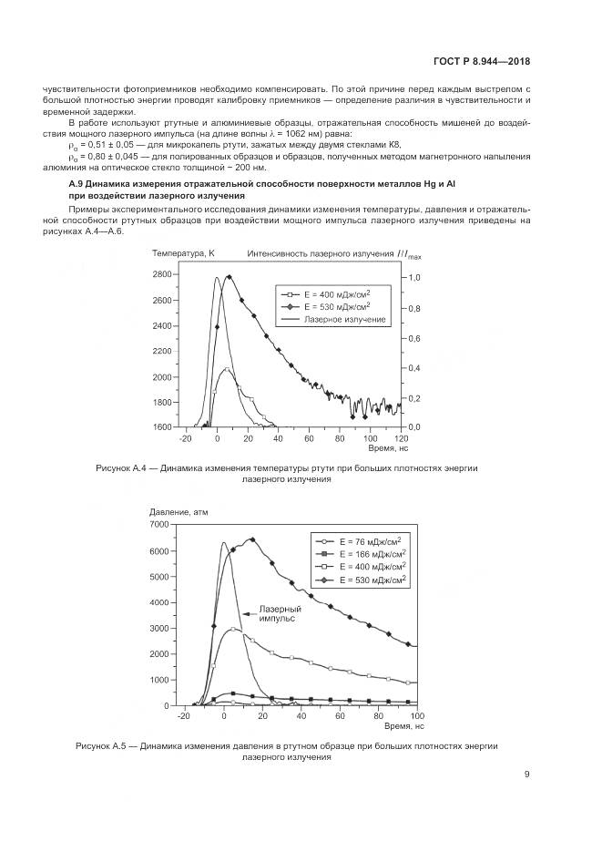ГОСТ Р 8.944-2018, страница 11