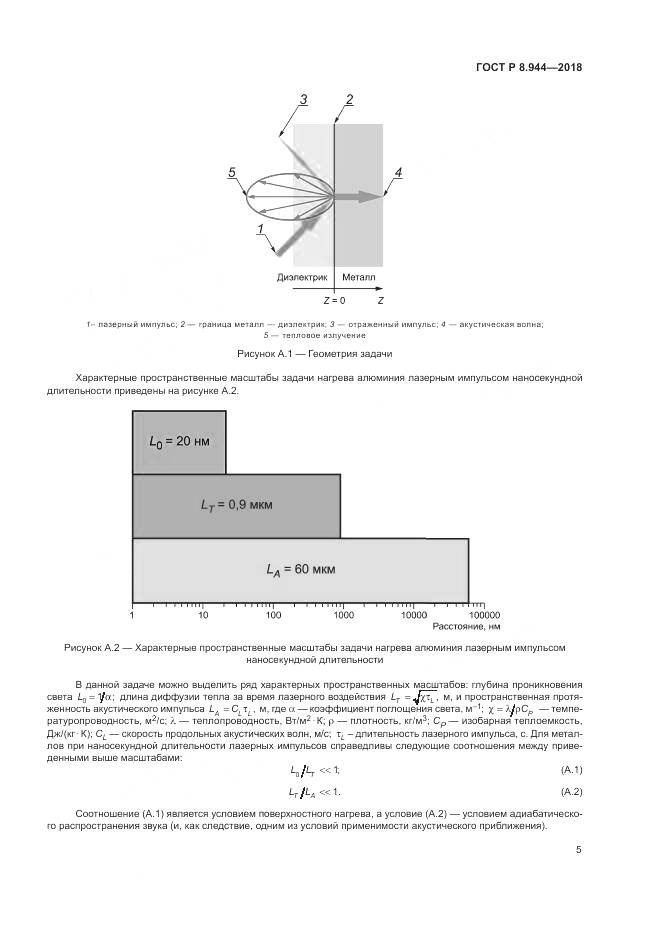 ГОСТ Р 8.944-2018, страница 7